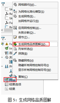 Simulation 生成网格品质图解.png