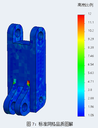 Simulation 标准网格品质.png