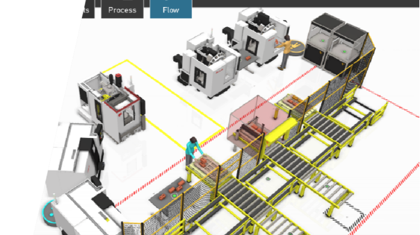 Visual Components仿真场景